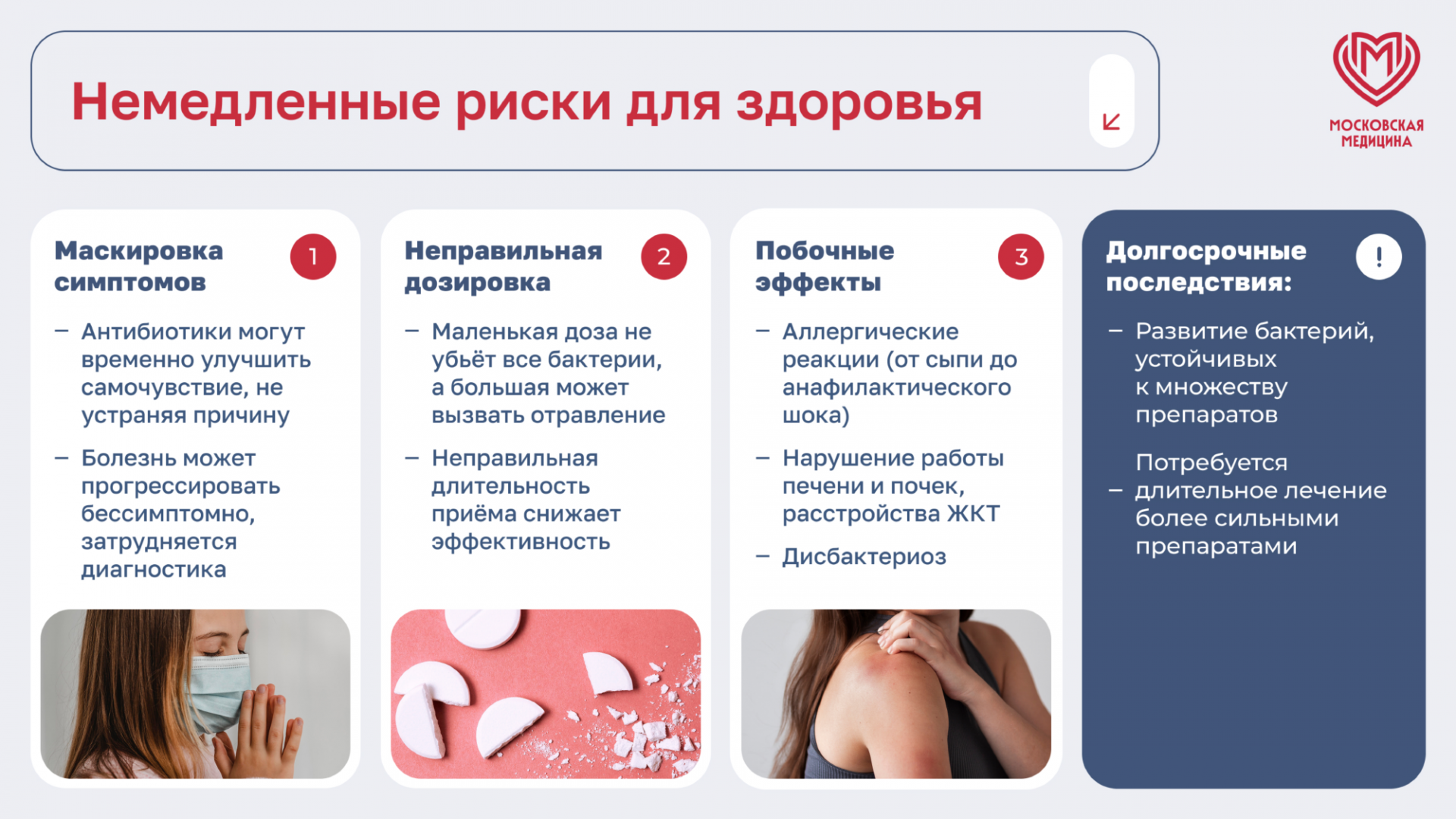 antibio2