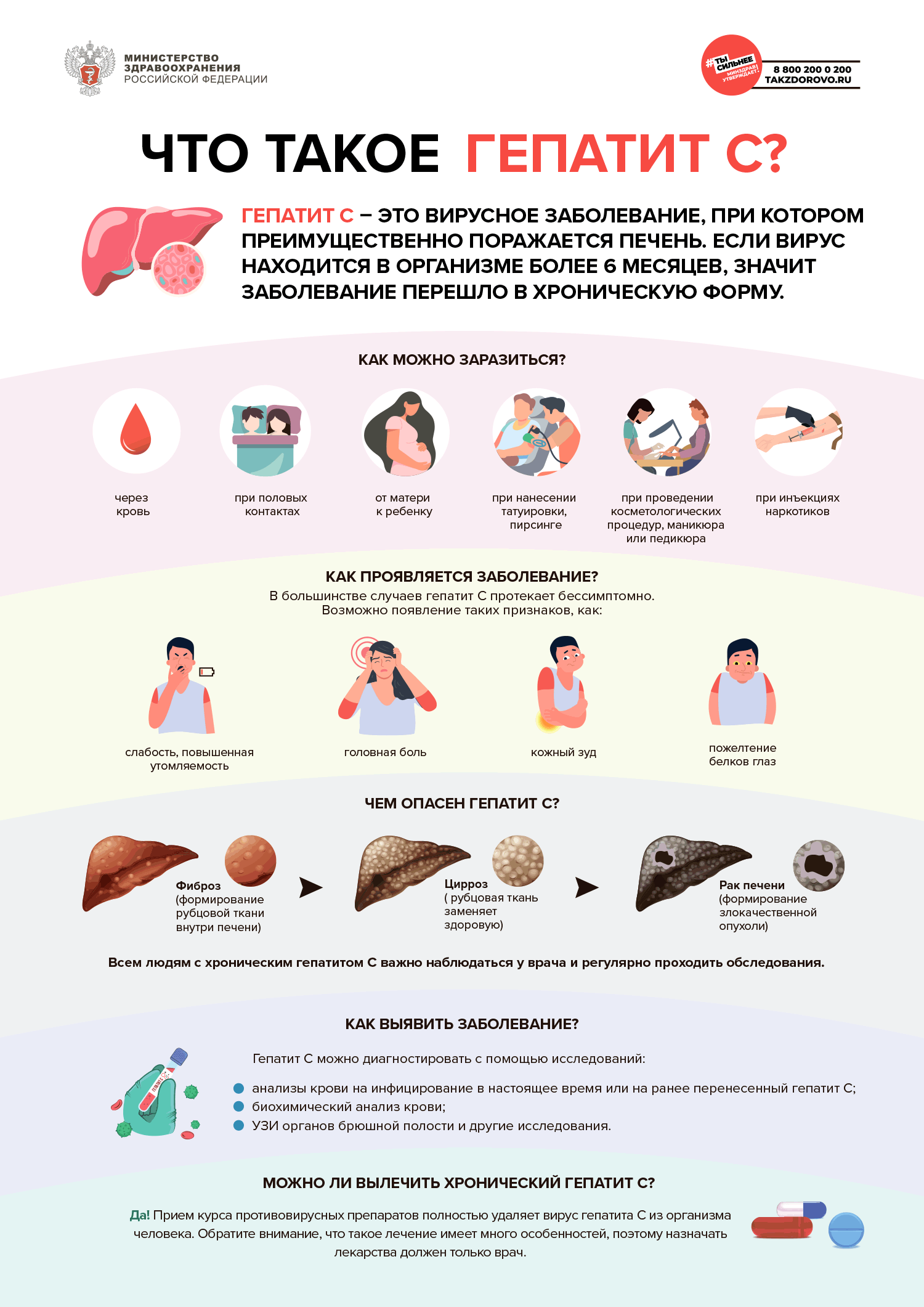 plakat_1_a3_gepatit