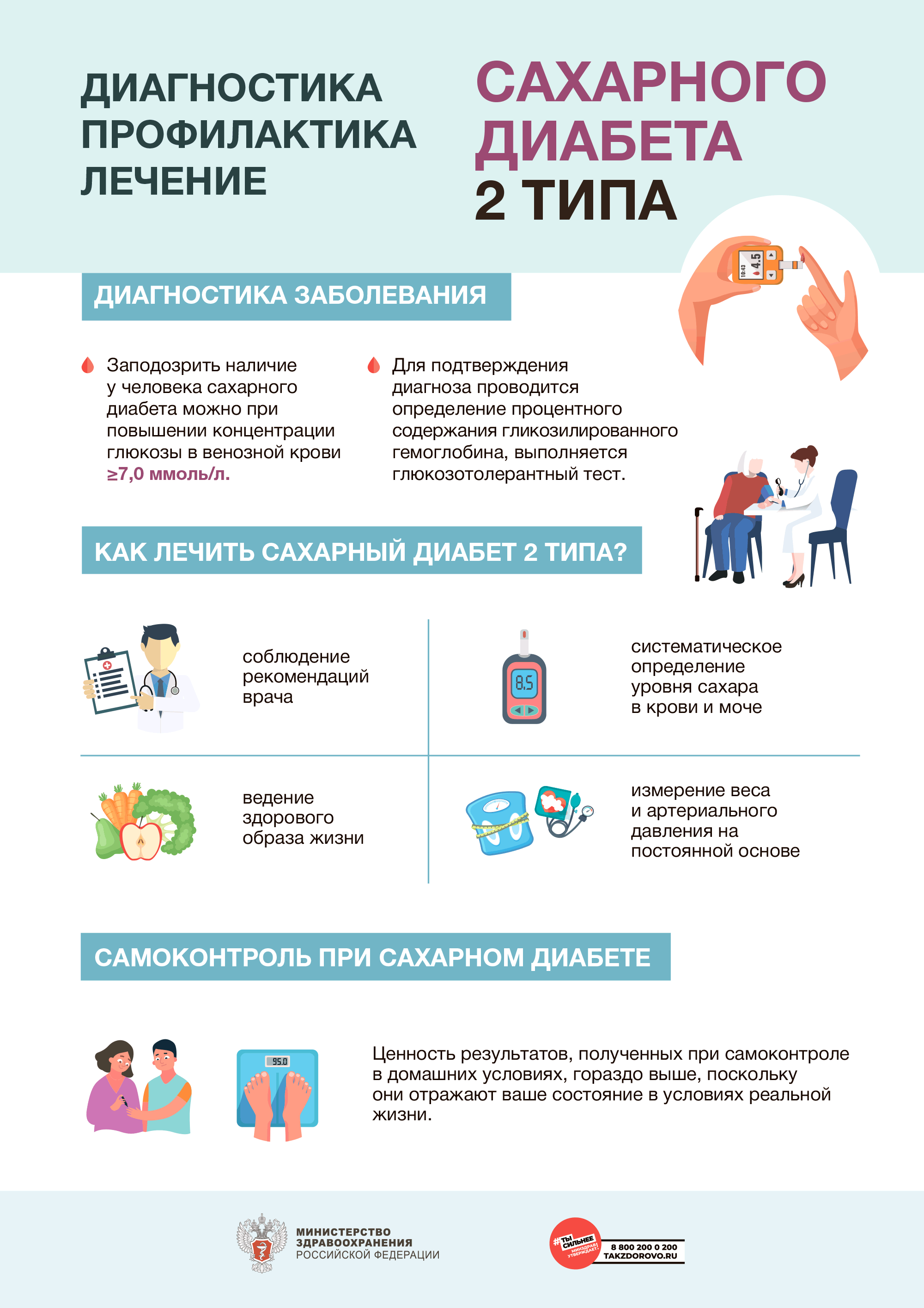 sd_diagnostika-profilaktika-lechenie