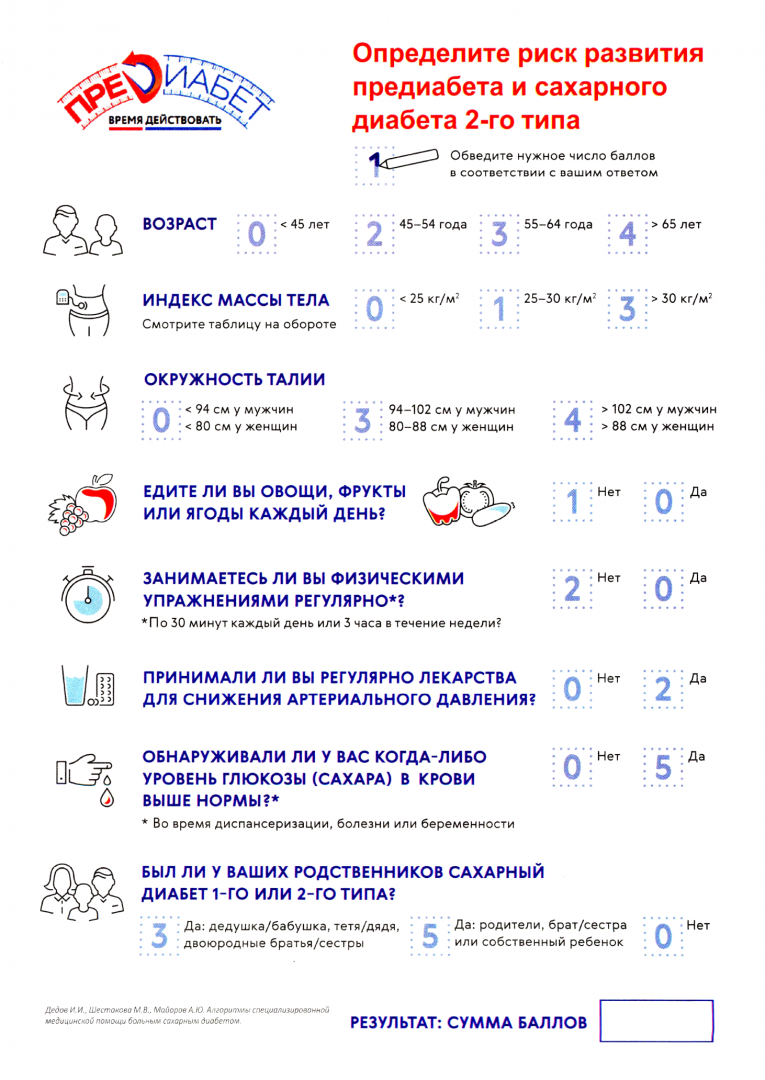 diabet-test-1