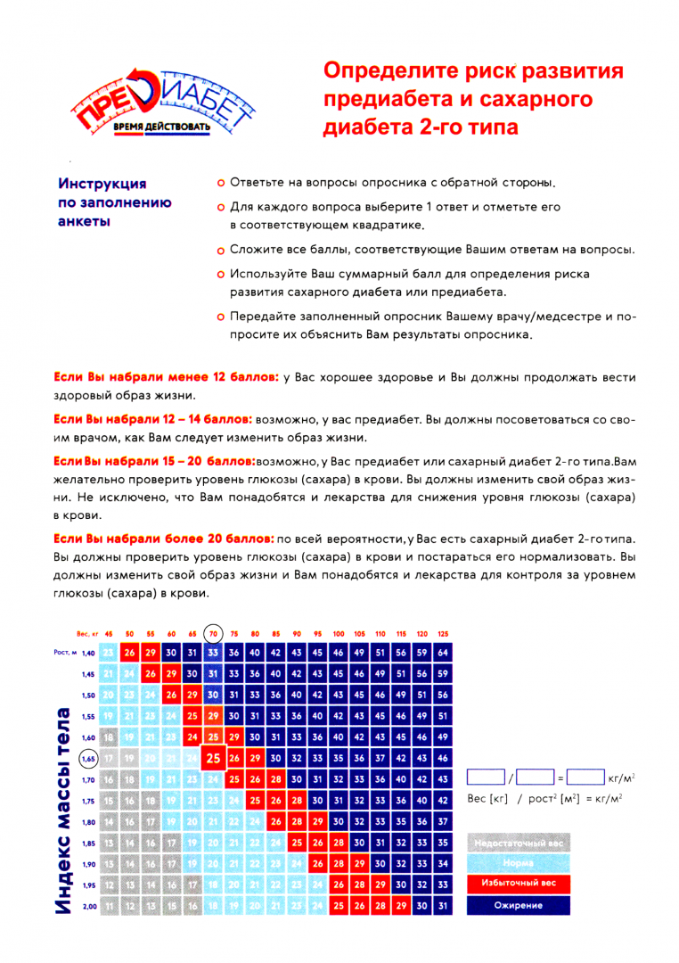 diabet-test-2