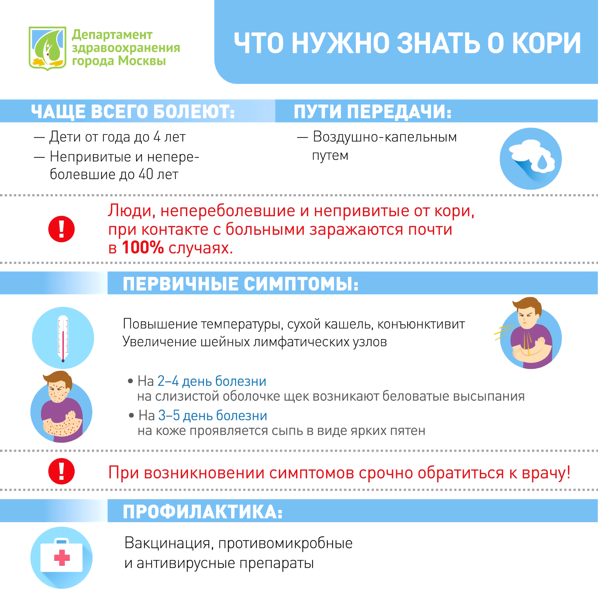 chto-nujno-znat-o-kori